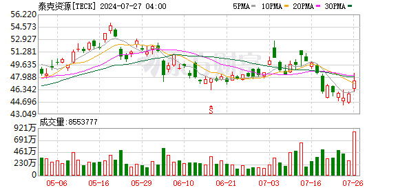 K图 TECK_0]